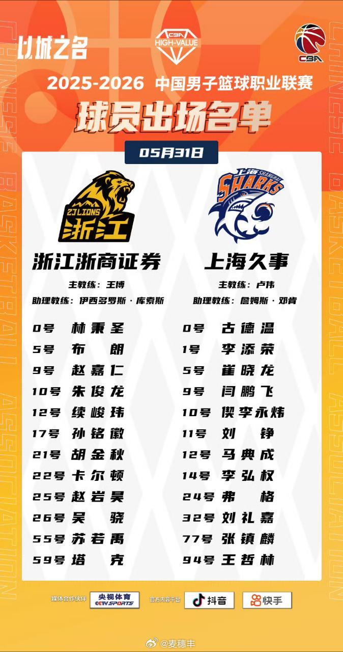 怀特塞德还不打吗？广厦男篮vs上海男篮CBA总决赛CBA