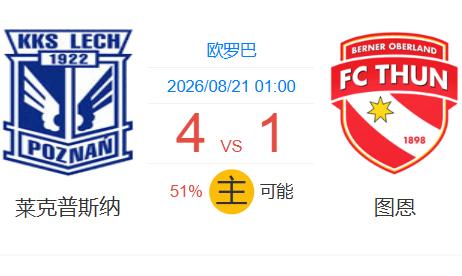 💥主场发威！AI神算子发威：波兹南51%概率狂胜图恩，你信吗？
欧罗巴联赛的战