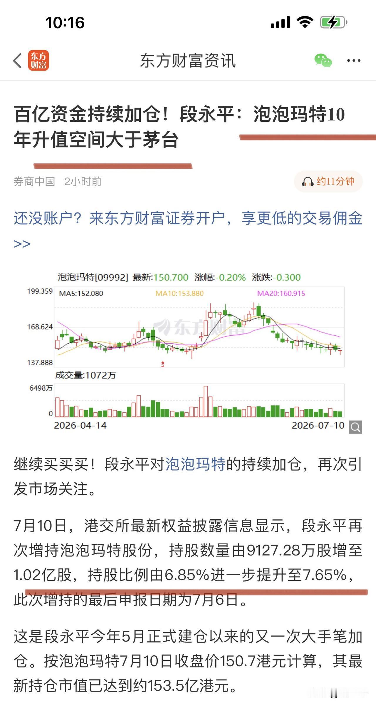 段永平继续加码泡泡玛特！
持股比例上升至7.65%、
共持有1.02亿股市值超1