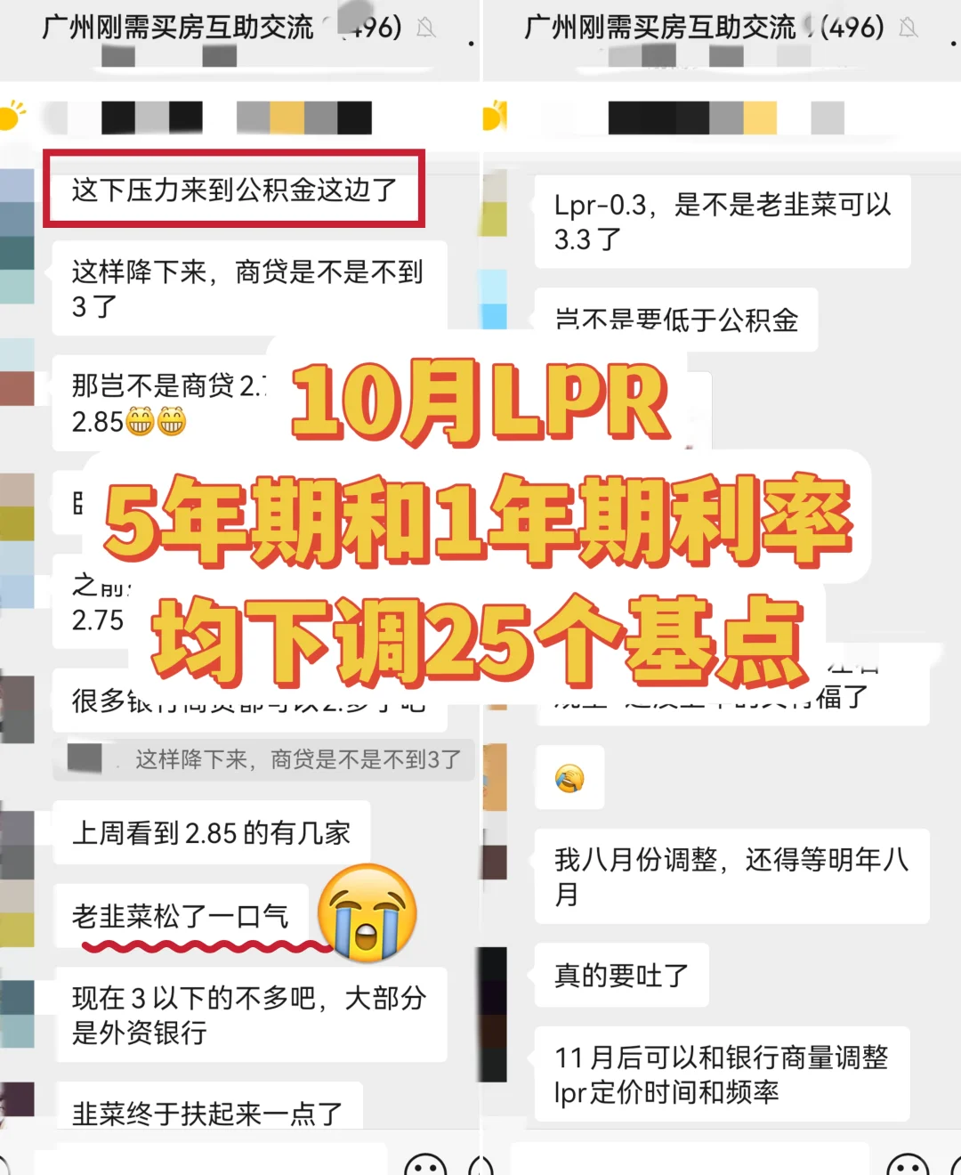 10月LPR出炉！压力给到公积金👋