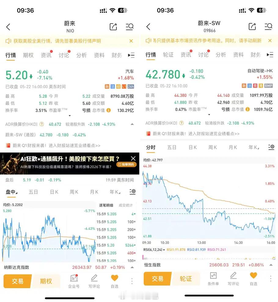 蔚来连续两个季度盈利蔚来蔚来发布2026年一季度财报 再来聊聊蔚来提前公布202