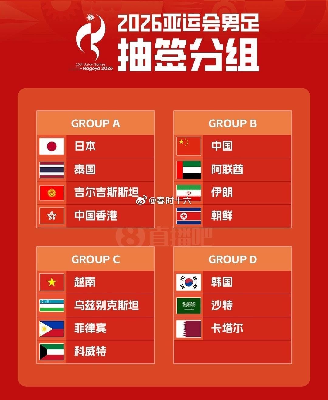 U23国足亚运会名单：徐彬在列！超龄球员吴曦 张玉宁 朱辰杰入选亚运会亚运男足大