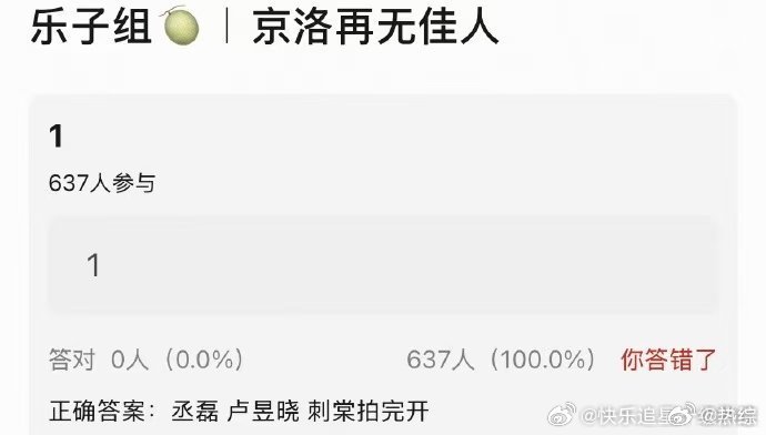 网传卢昱晓丞磊二搭京洛再无佳人京洛再无佳人传到丞磊卢昱晓了 之前就一直有《京洛再
