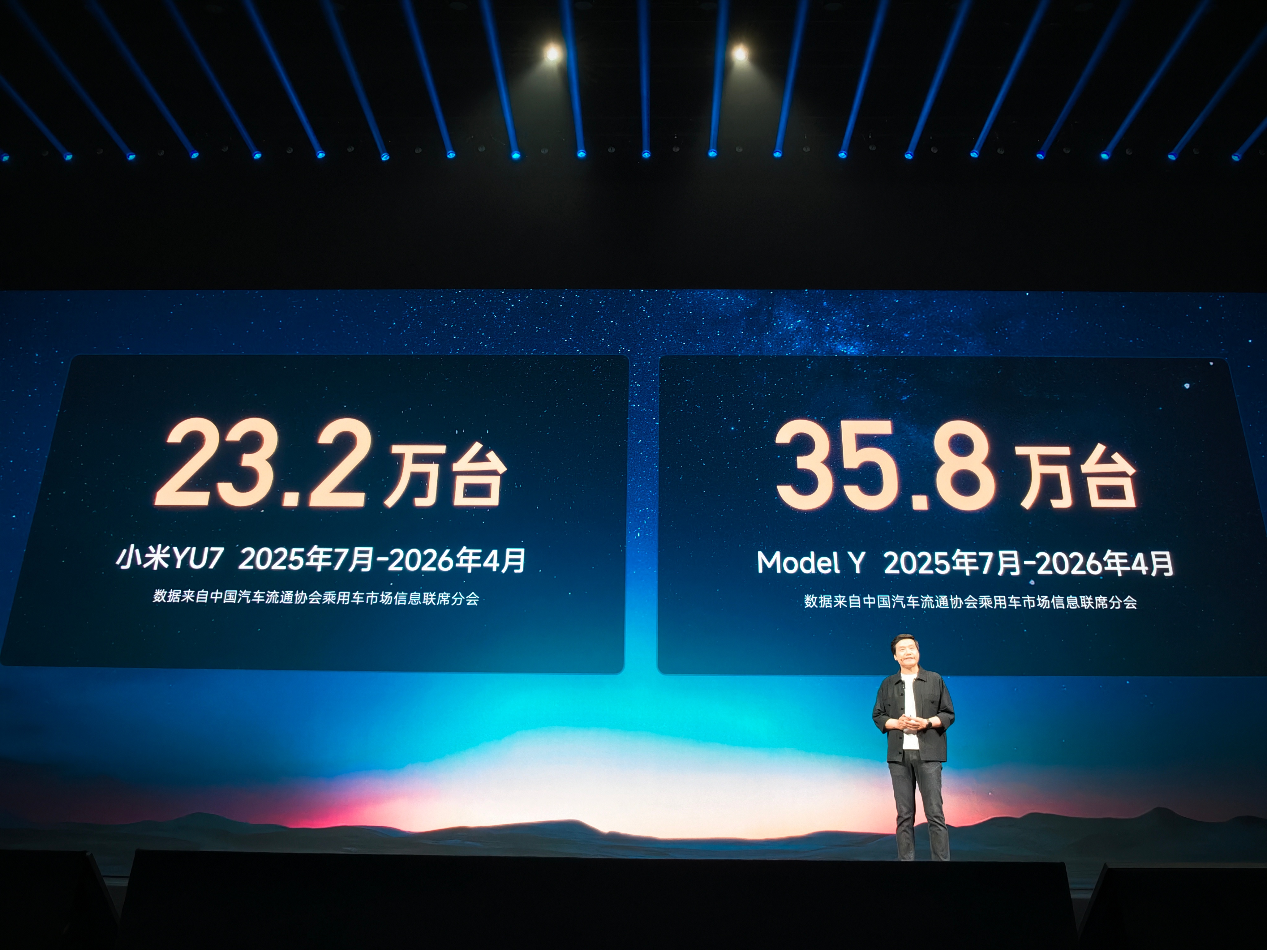 小米YU7GT 八败两胜。 