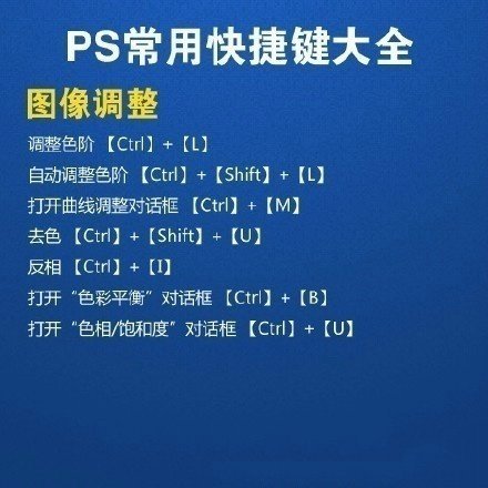 一些photoshop快捷键！提升设计速度和工作效率，收藏！ [吃瓜] ​​​