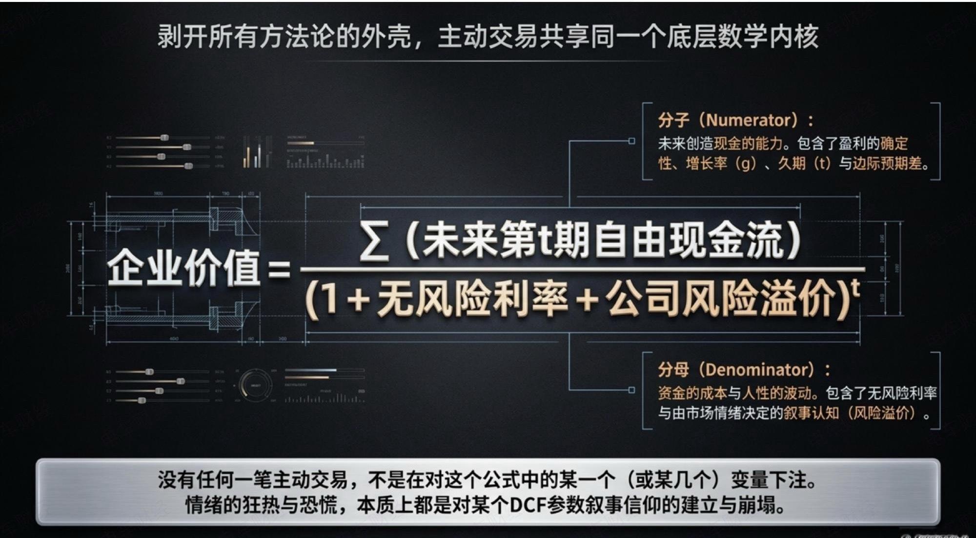 马斯克与巴菲特，都在寻求：做大分子端马斯克求的是更远的未来分子端能爆发巴菲特求的