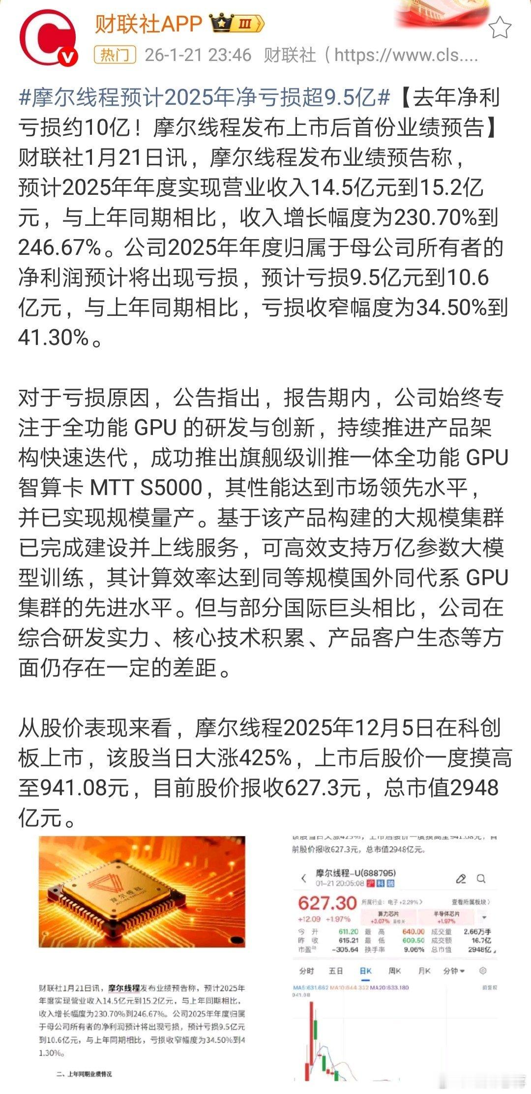 A股摩尔线程预计净亏损9.5亿至10.6亿摩尔线程首份上市年报预告可以放在几个方