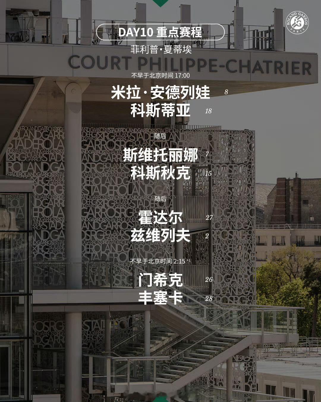 法网1/4决赛直播安德烈娃vs科斯蒂亚/斯维托丽娜vs科斯秋克/霍达尔vs兹维列