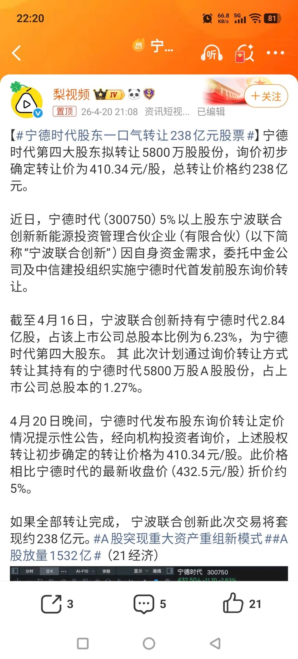 宁德时代股东一口气转让238亿元股票啥情况