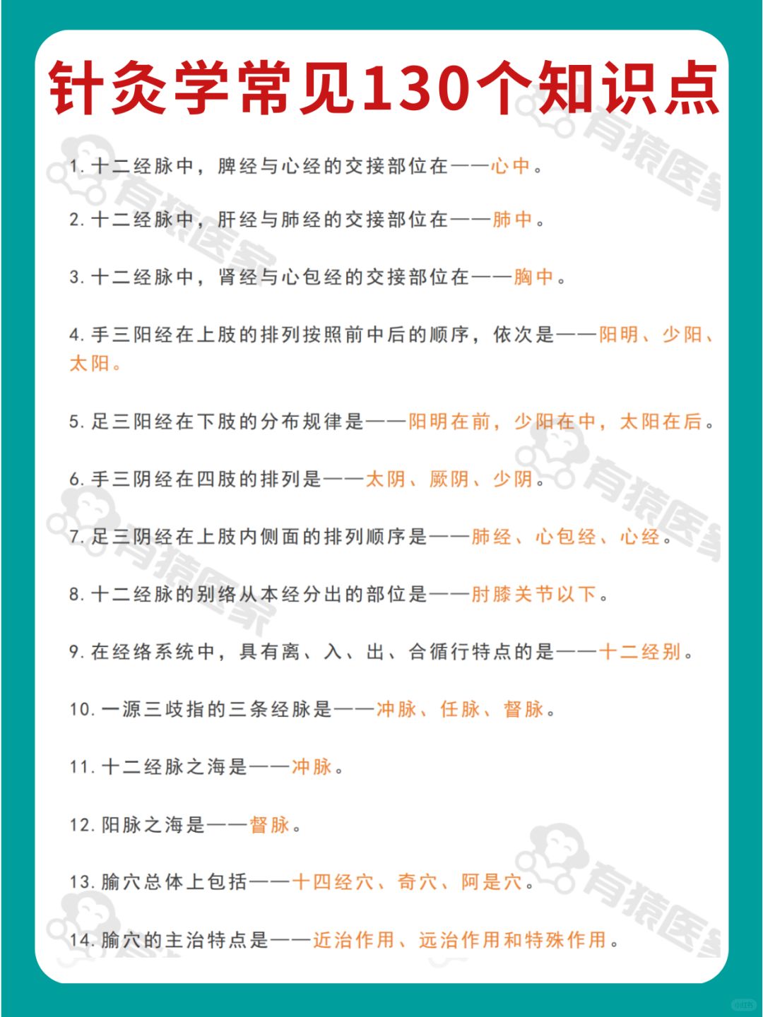 掌握这130个针灸考点，你也能当学霸！