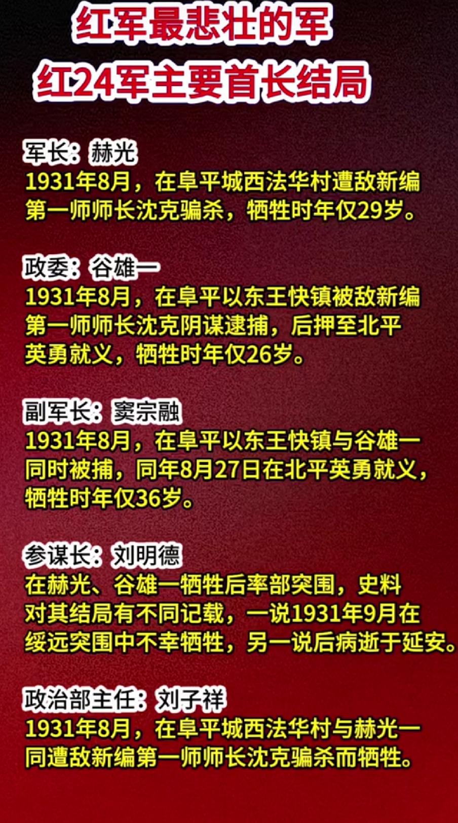 红24军主要领导成员一览表

       1931年7月，在我党领导下，西北军