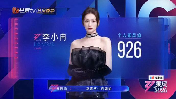 李小冉个人乘风第一乘风2026 恭喜李小冉姐姐一公拿下乘风值第一，听到结果不敢相