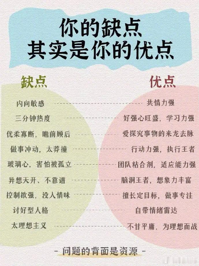 你的缺点也是你的优点 ​​​