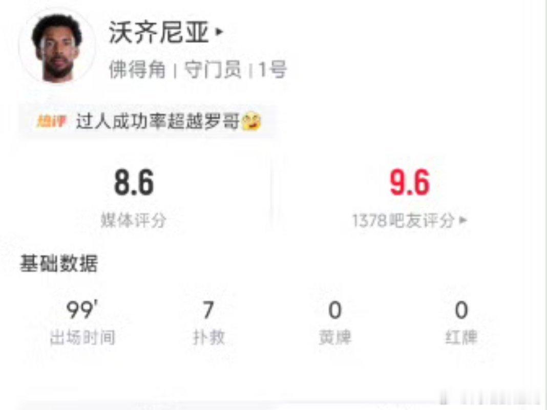 佛得角门将90分钟数据四十岁落魄门将临危封神，屡次封堵梅西必进球，硬拖阿根廷进加