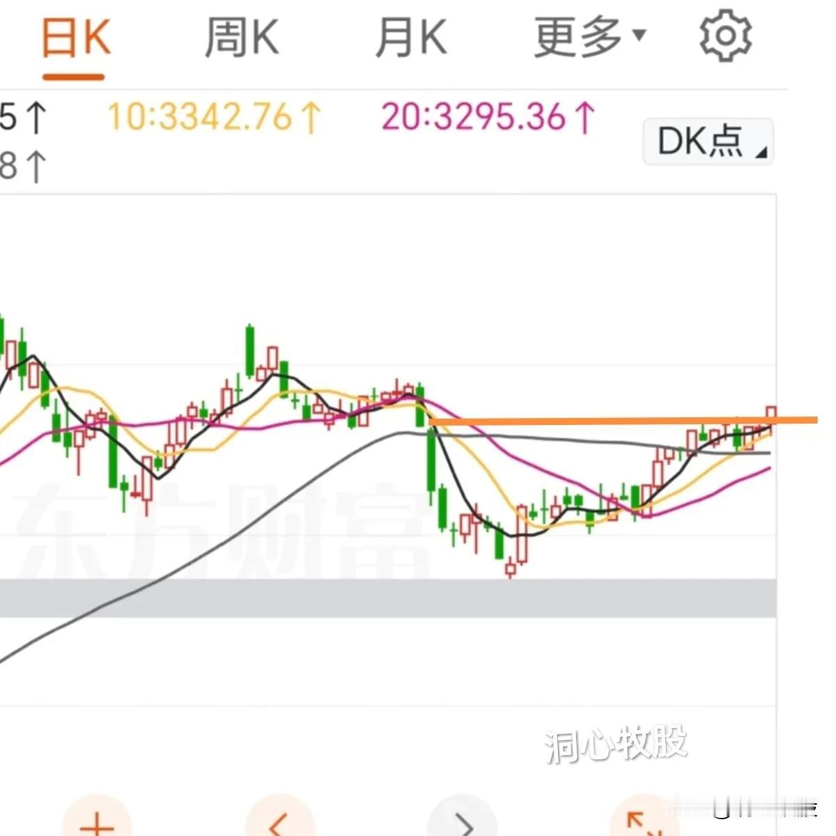 没想到，deepseek的影响力如此强大深远，还在不断蔓延发力。
智算的需求的猛