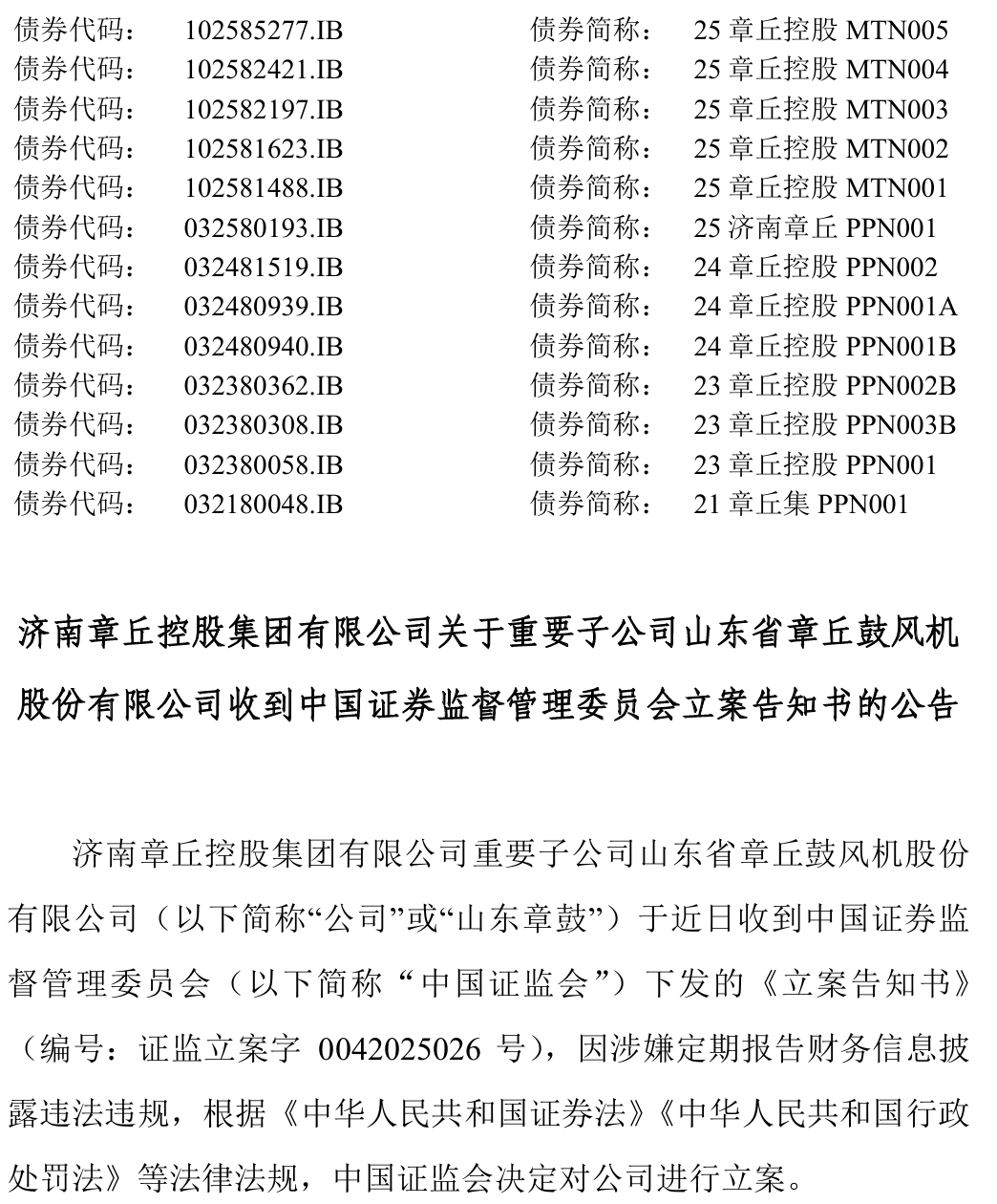 【章丘控股：因涉嫌信息披露违法违规，重要子公司山东章鼓被证监会立案调查】1月6日