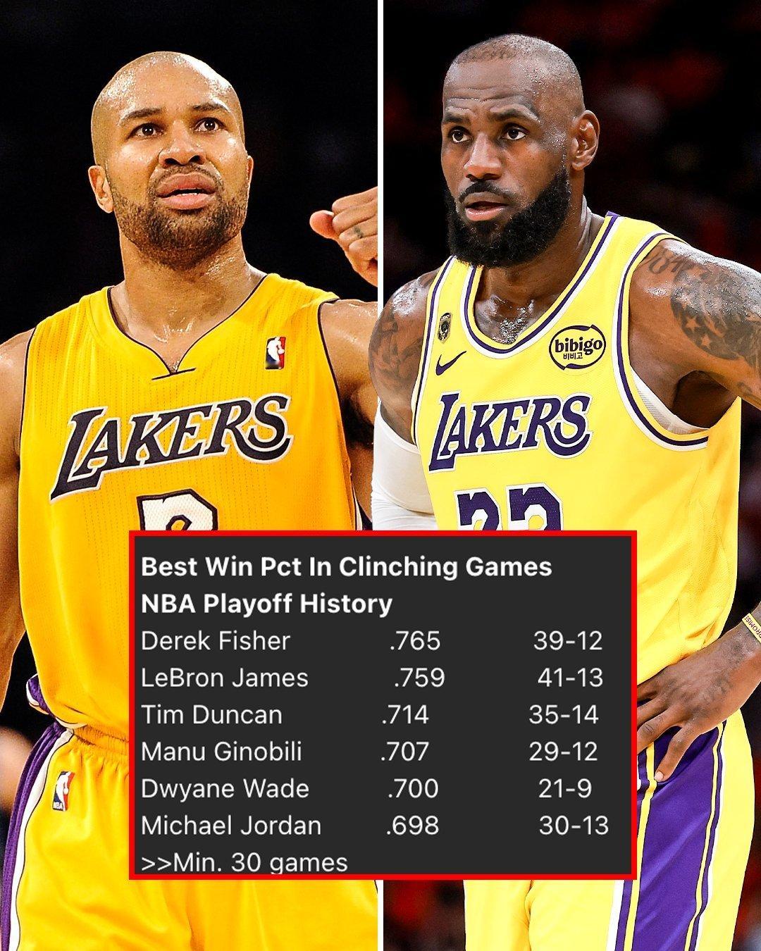 在NBA历史上，赢球即赢下系列赛比赛胜率最高的球员是费舍尔第二名就是詹姆斯nba