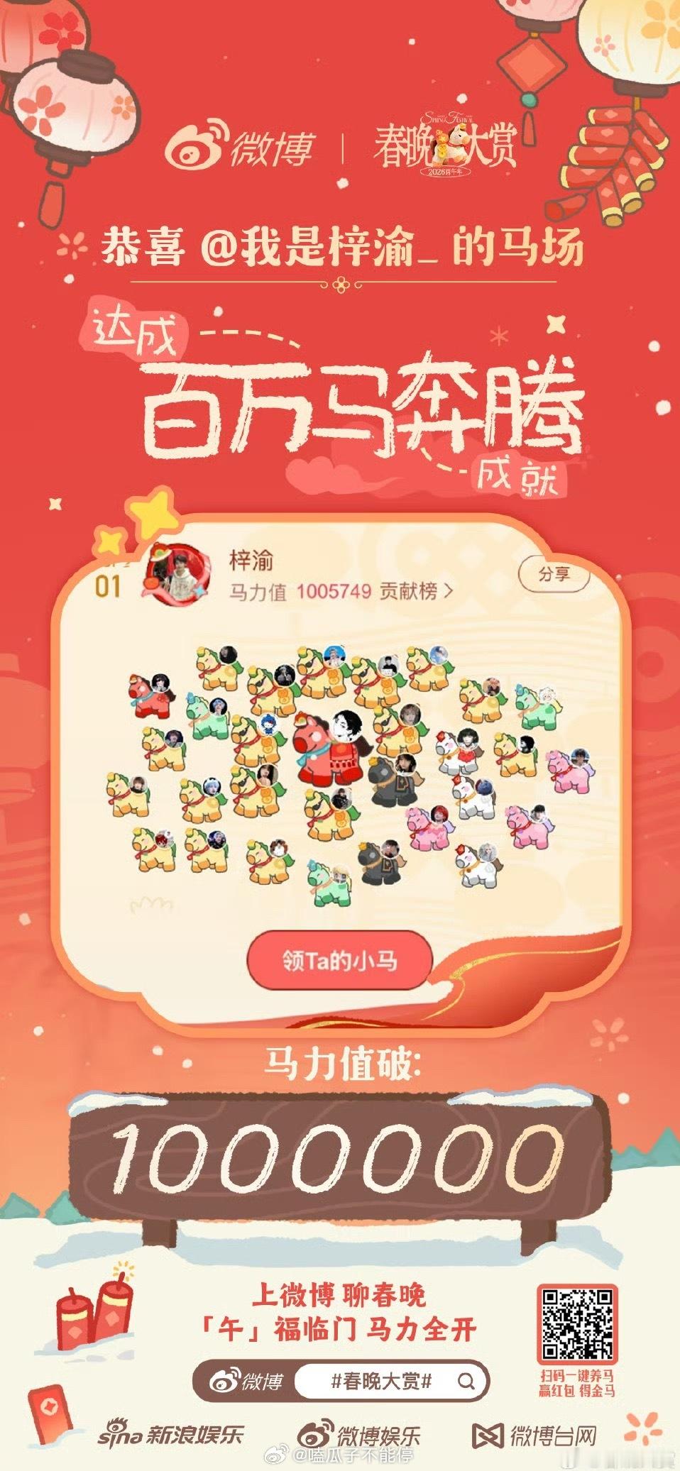 梓渝首个马力值破100万梓渝今年已经拿了多少个第一了？活粉是真的多