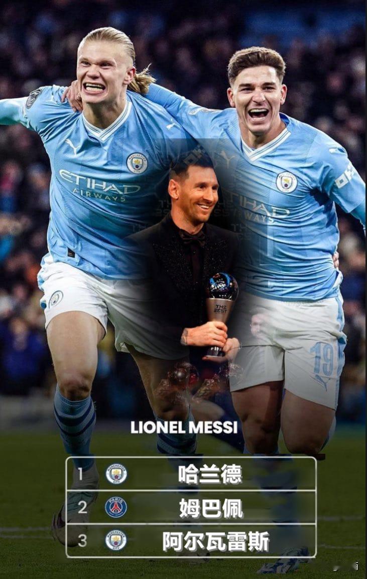 🔥梅西的2023 年FIFA最佳球员奖投票，
如果他不投票给哈兰德，哈兰德根本