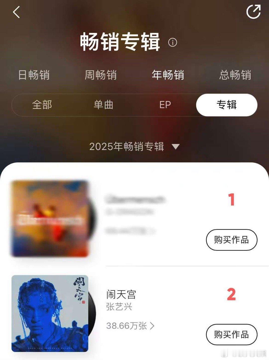 张艺兴闹天宫年度畅销榜单第二名张艺兴闹天宫年畅销专辑榜第二名张艺兴闹天宫年度畅销