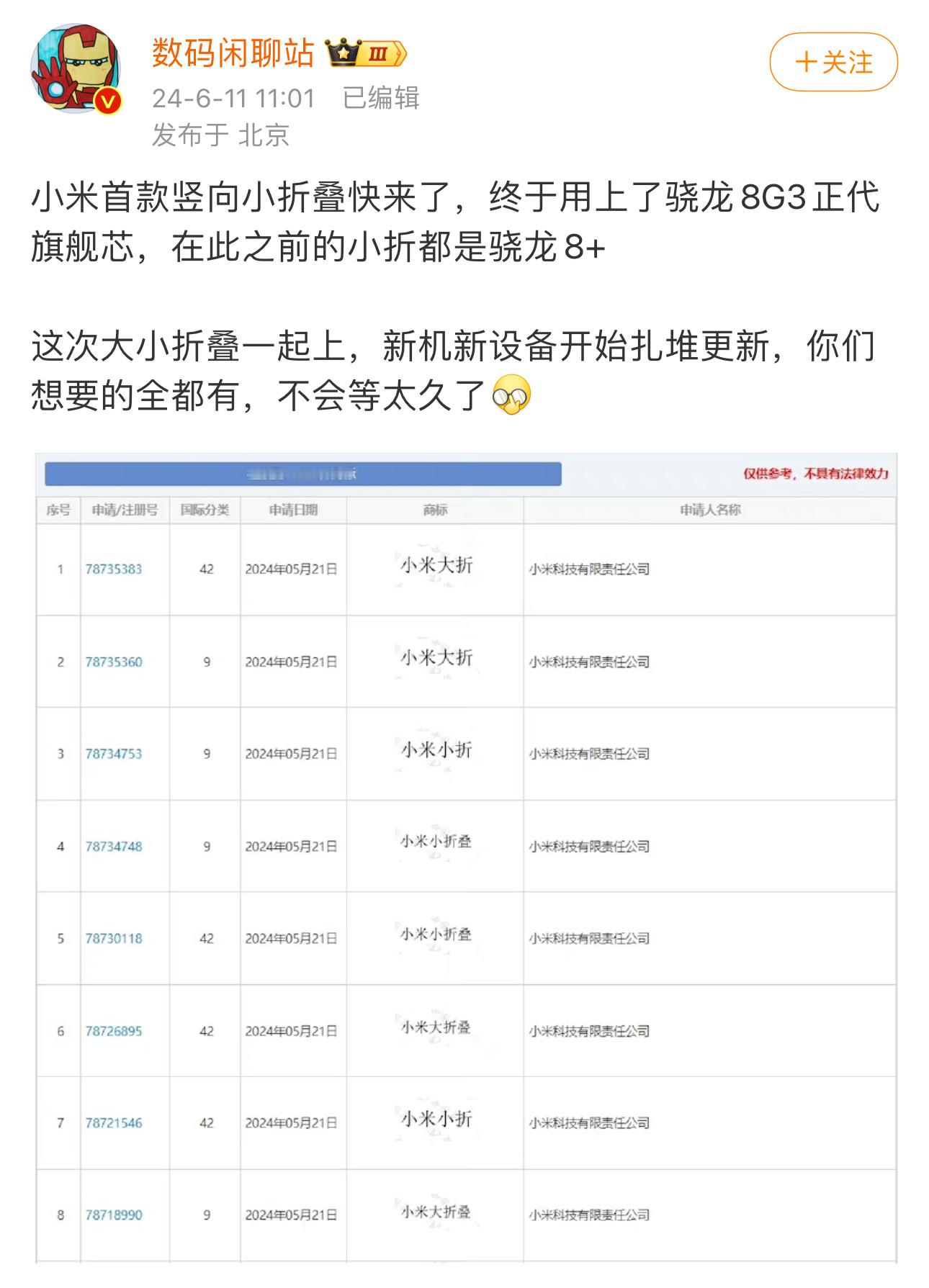 小米小折叠快来了，谁家小折叠上 8Gen3 啊？这配置很小米看看小米这波怎么玩儿