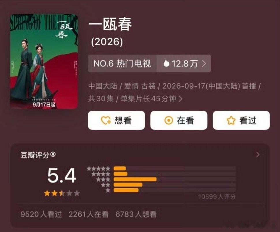《一瓯春》开分5.4[并不简单]许凯｜周也 ​​​