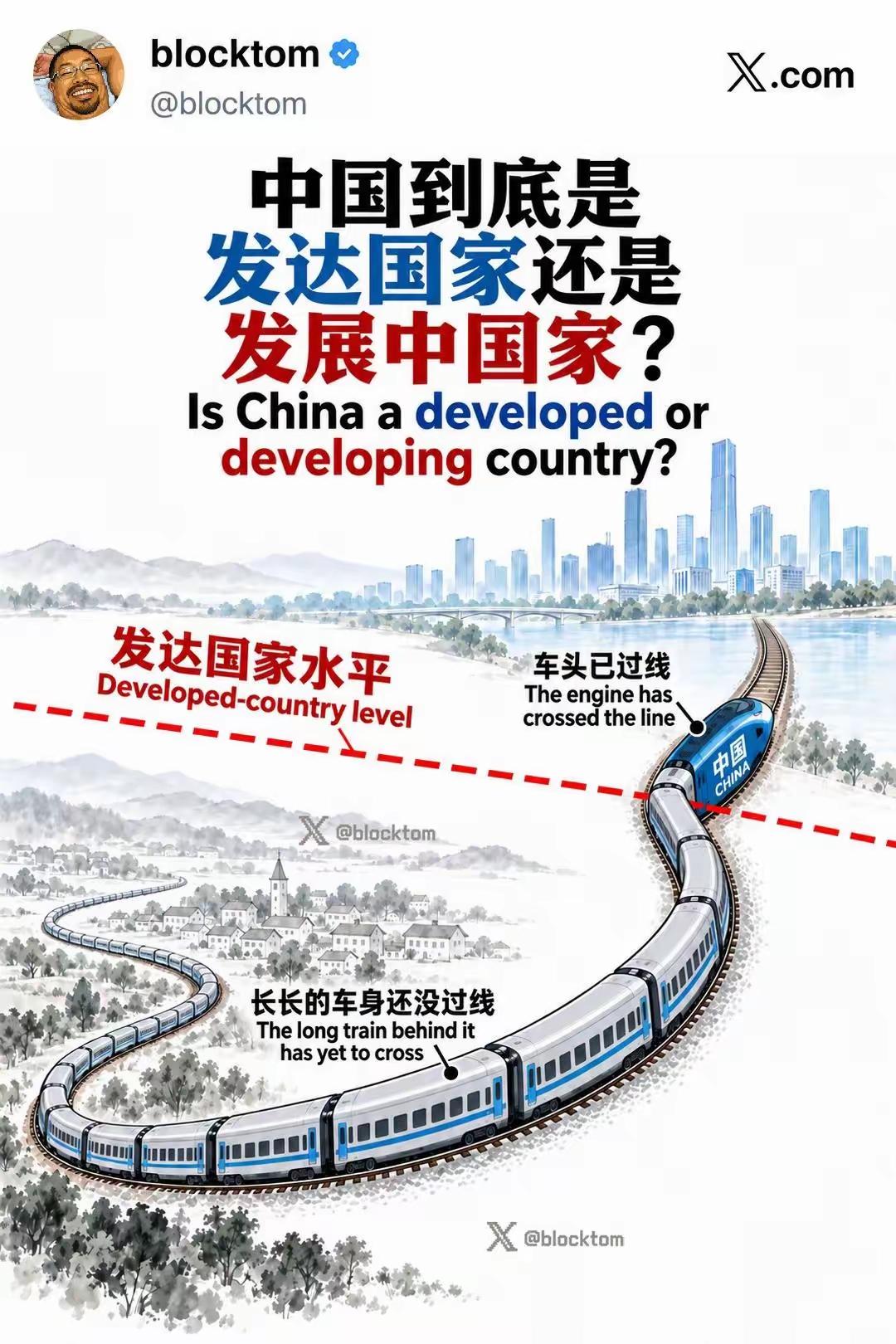 中国到底是发达国家还是发展中国家？
答案是肯定的。我们不仅是发展中国家，而且在未