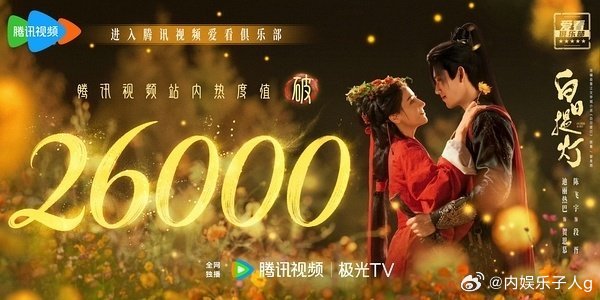 迪丽热巴 陈飞宇的白日提灯站内热度破26000 了…啊啊啊啊啊，好快