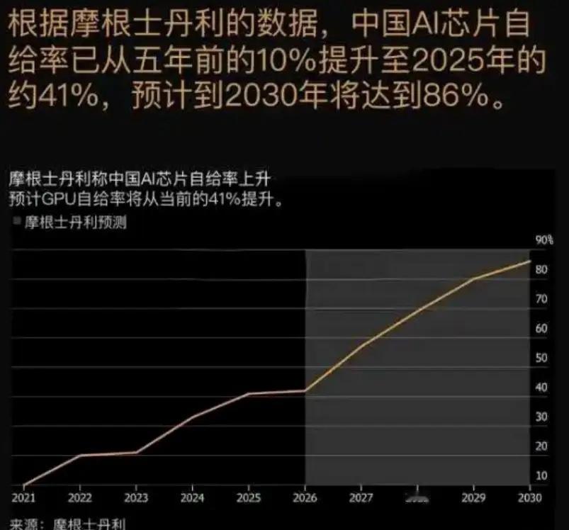量能蓄势，科技“心火”不灭一、盘面复盘：钱在，信仰就在两市成交额维持在2.89万