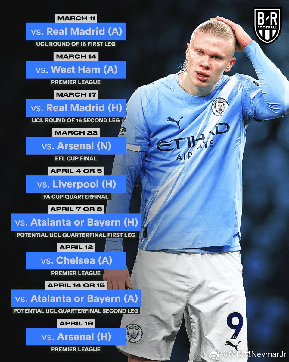 曼城 未来38天赛程：连战皇马枪手蓝军利物浦，或两回合拜仁03月10日讯 足总杯