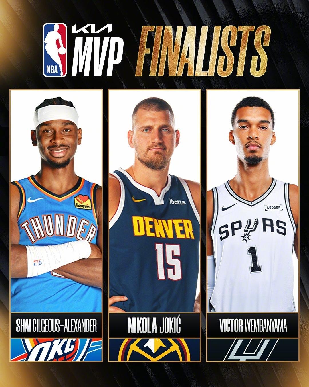 预测MVP得主🏆  

今日，NBA公布MVP候选名单：
亚历山大、
约基奇、