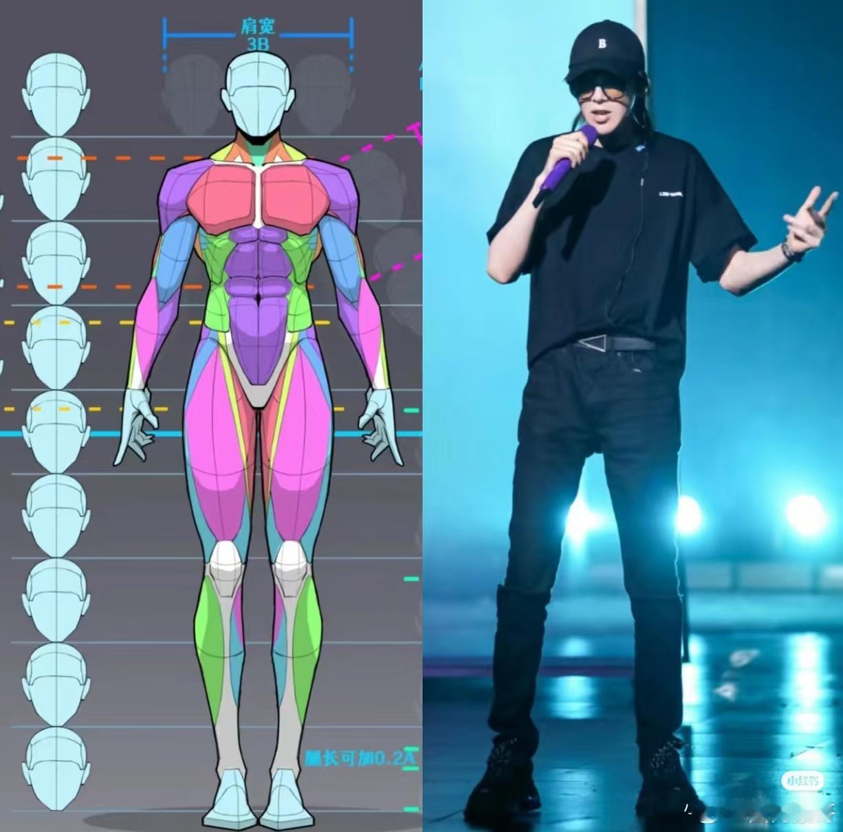 刘宇宁身材比例真的太逆天了，他穿的还是拖鞋诶腿竟然能这么长，别人p都不敢p这么长