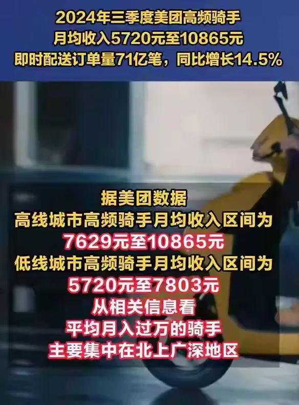 我亲自体验近一个月
真实收入也就2000-3000
为什么
是我不够12小时+吗