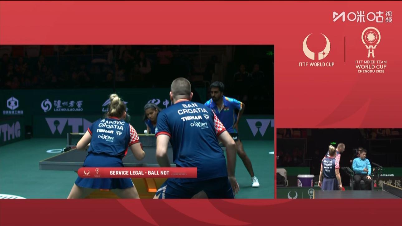 克罗地亚队挑战奇塔勒遮挡发球挑战失败所以这次小组赛就上鹰眼了