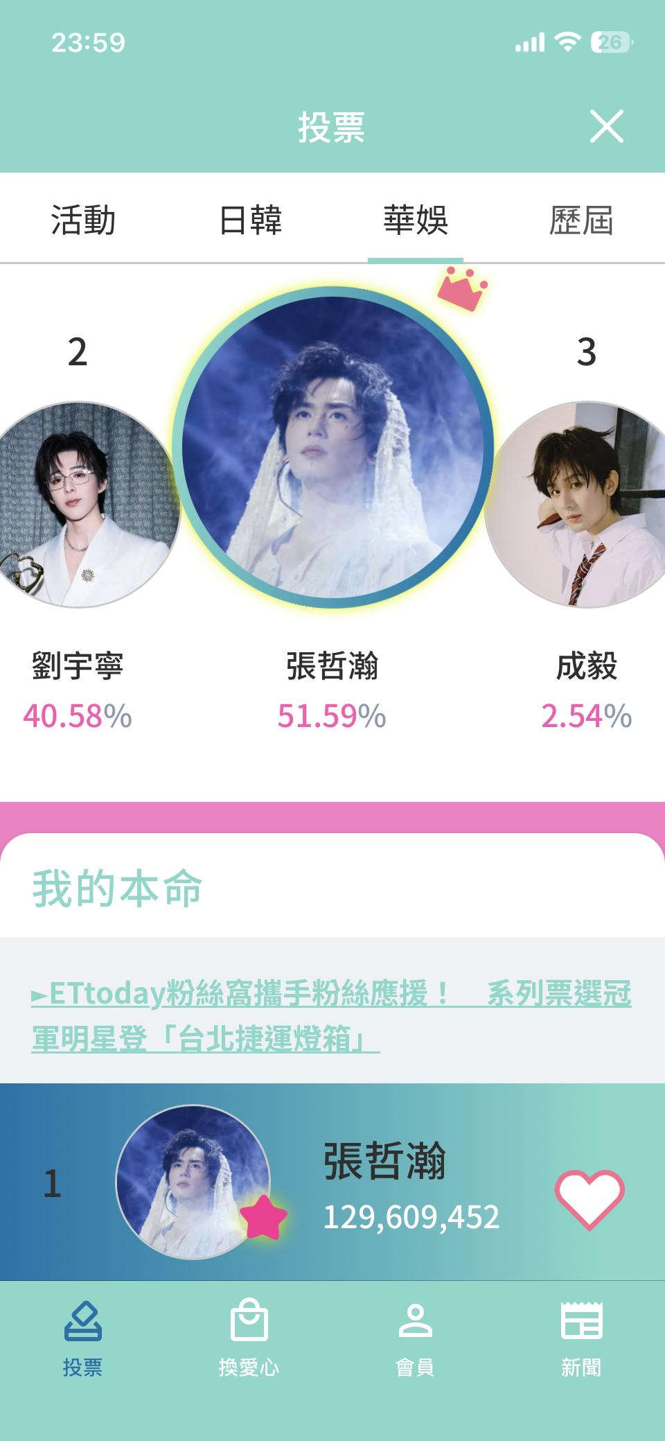 牛逼！！！HS！！老婆王冠👑 