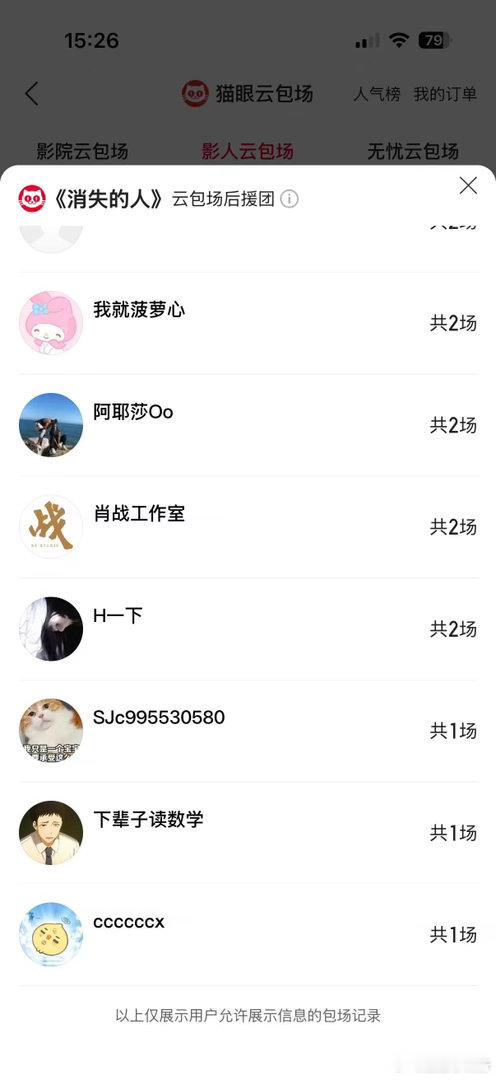 肖战包场支持消失的人 行动派的支持方式：不做声，但把事做了。包场是一张张电影票，