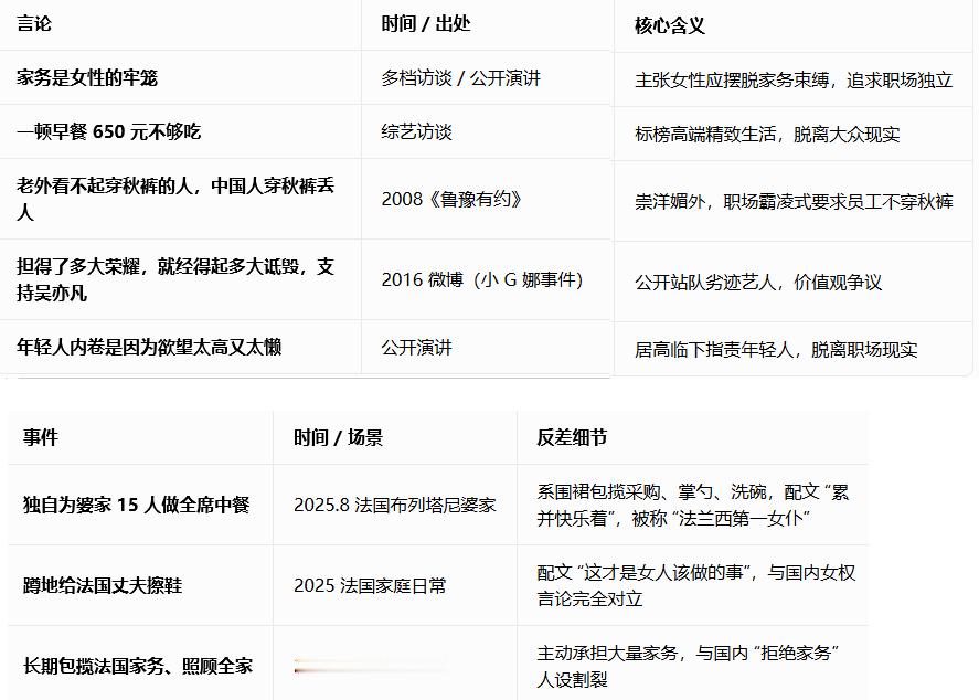 这种女人连一点价值都没有，可见我们文人营造了什么样的环境给中国后代?某芒一个民族