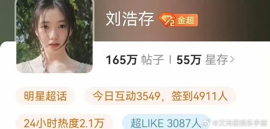 刘浩存非剧播期间同天达成超like3000、签到人数6w+，什么水平？ ​​​