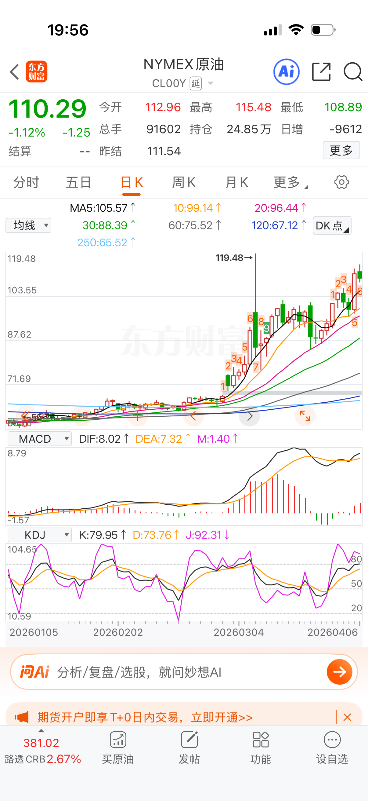 原油日线看并无明显变化，晚上不大跌明天做踢就可以了。周五尾盘杀过溢价率，应该不会