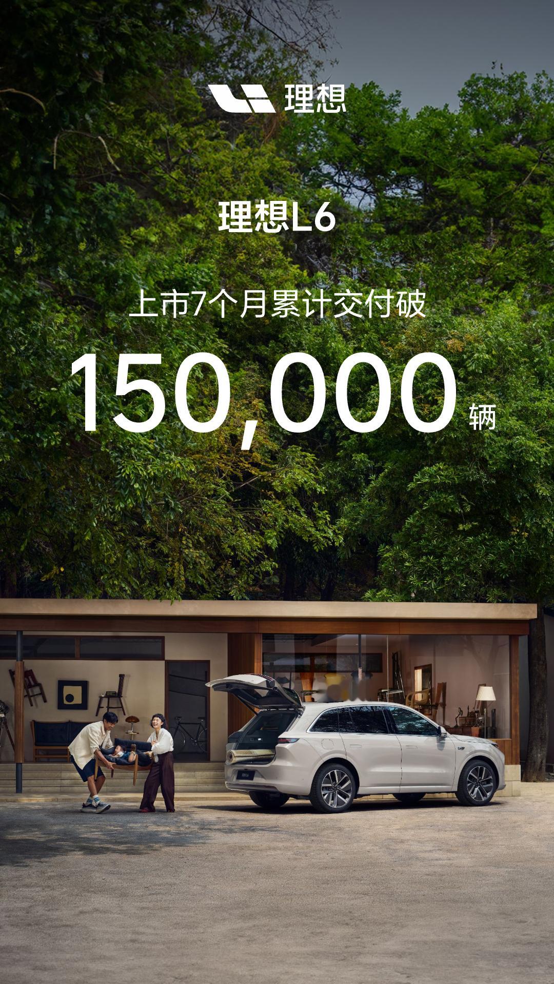 理想 L6 上市 7 个月累计交付 15 万辆。关于这台车值得一提的还有上市 7