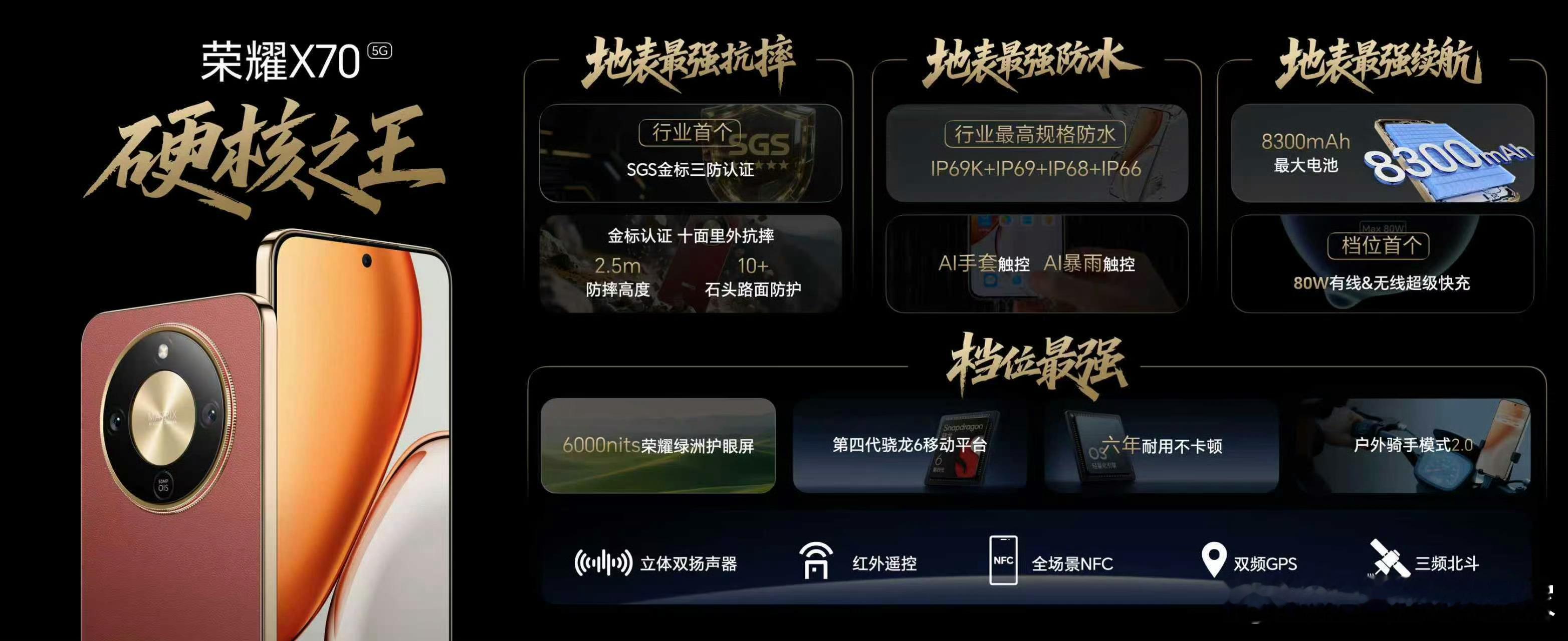 荣耀X70国补后售价1189元起感觉这个定价荣耀X70又要大麦了！8GB+128