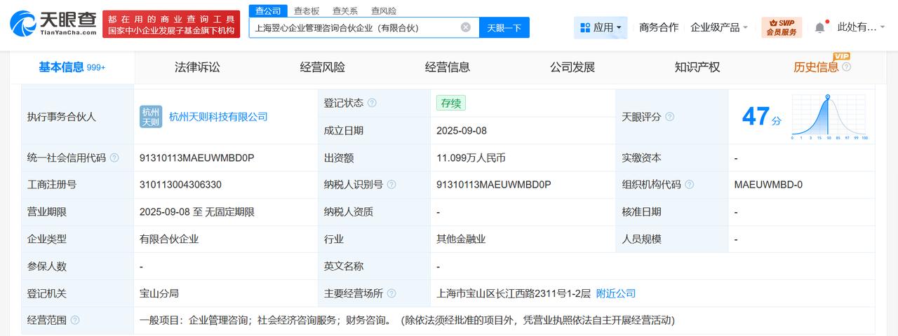 王兴兴在上海成立企业管理咨询合伙企业
天眼查工商信息显示，9月8日，上海翌心企业