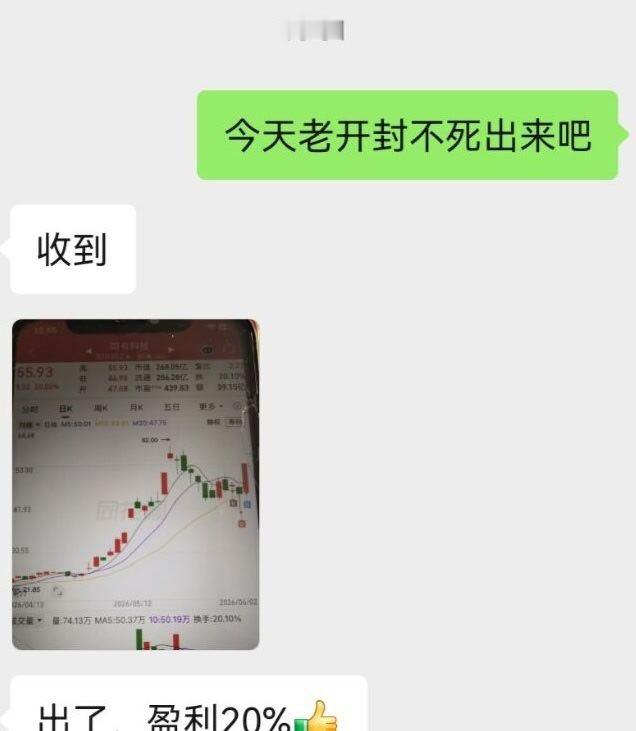 周一建仓的$同有科技 sz300302$收获20%落袋为安了，继续下一支