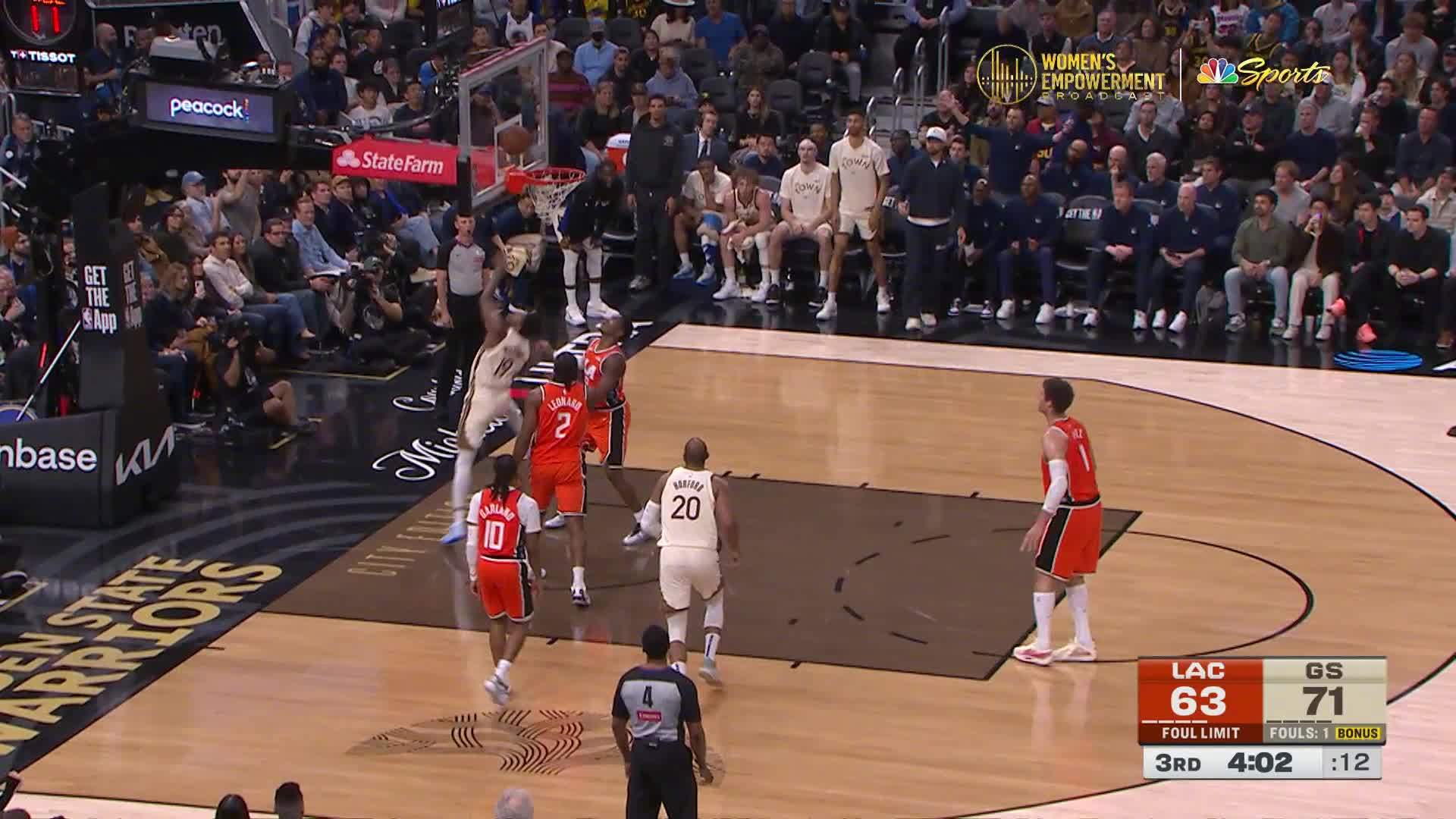 威廉姆斯两分入账✌️勇士73:65快船。快船vs勇士