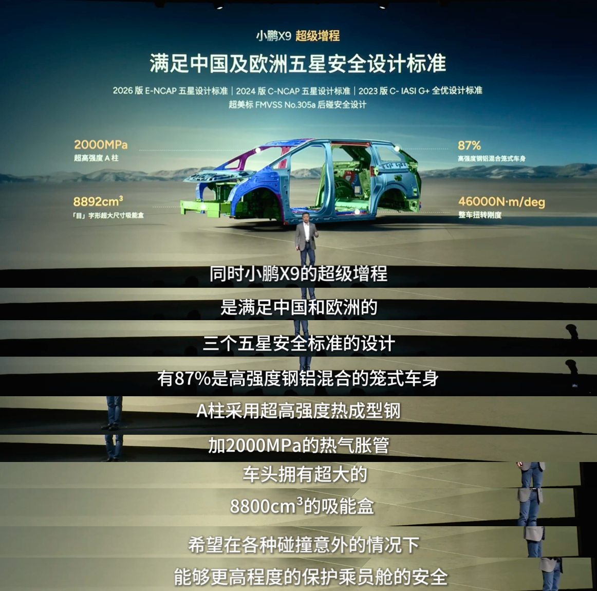 何小鹏亲自参与小鹏X9超级增程多轮测试，力证其底盘扎实、全路况能打，老板下场把关