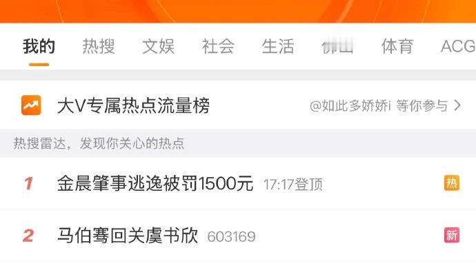 虞书欣第一次帮马伯骞宣传，马没回关；第二次又去宣传把人家的电影说成新剧；后来粉丝