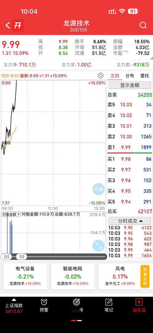 昨天ICU今天又KTV了，落差感太大了 