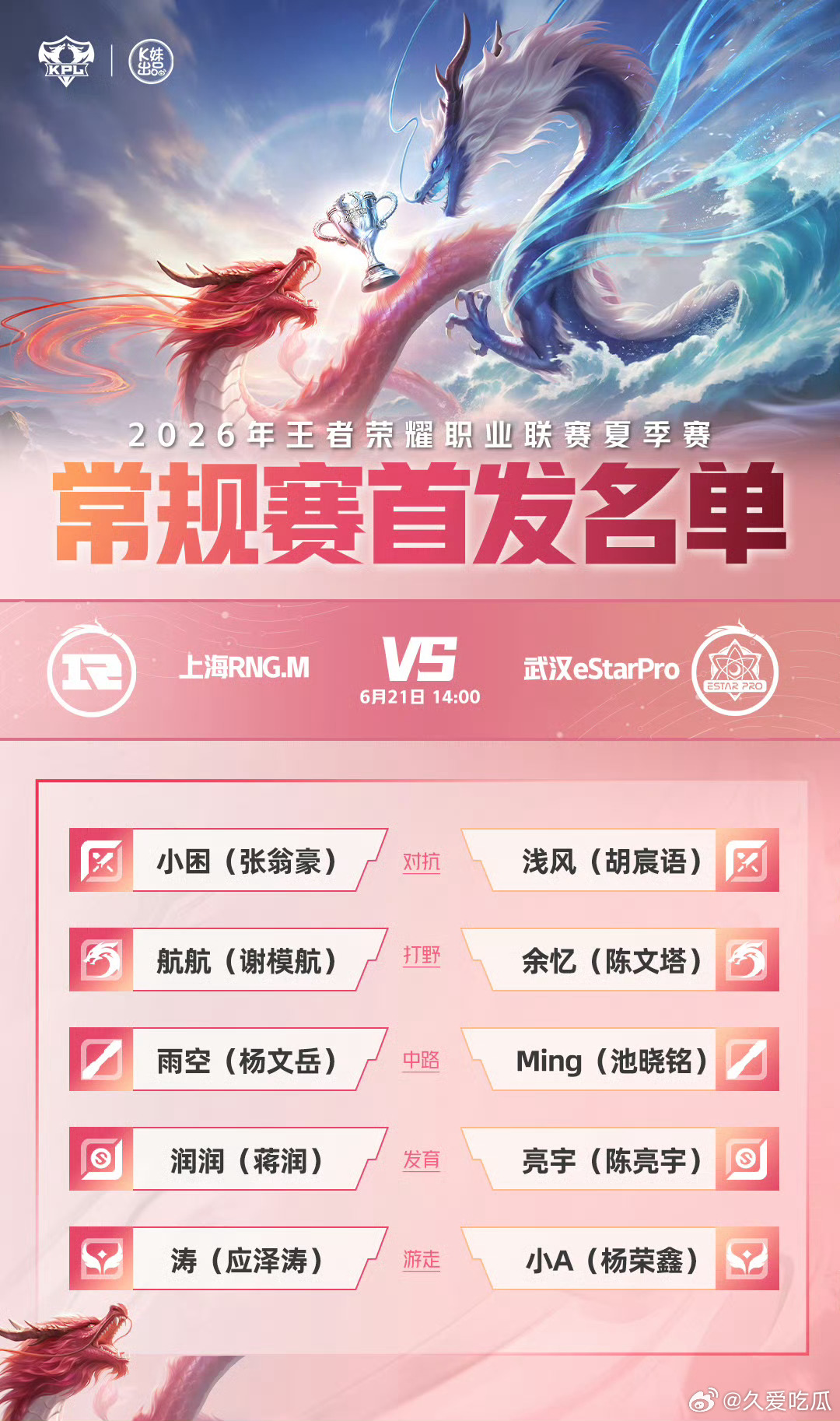 2026KPL夏季赛今日首发名单 