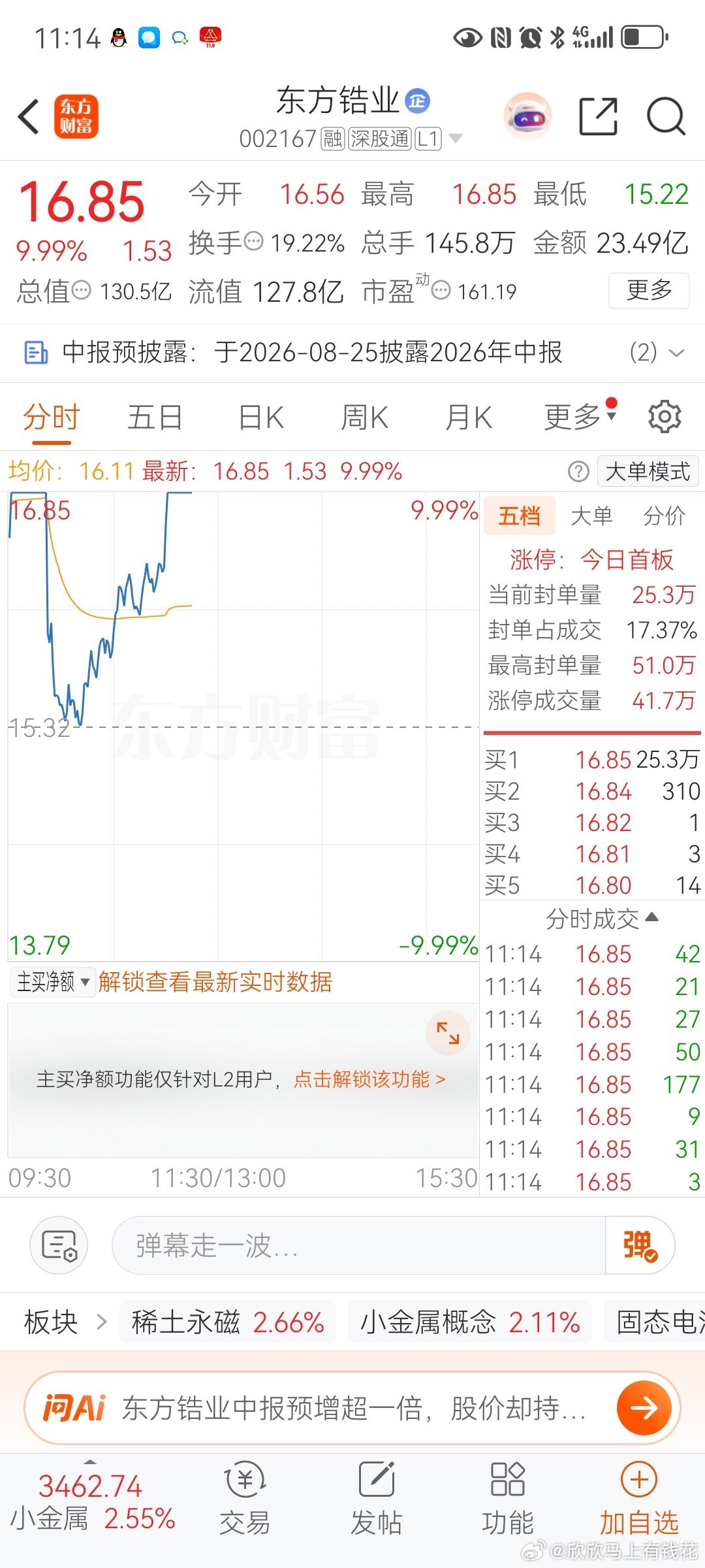 东方锆业必须给你竖起来！！！这，，， 