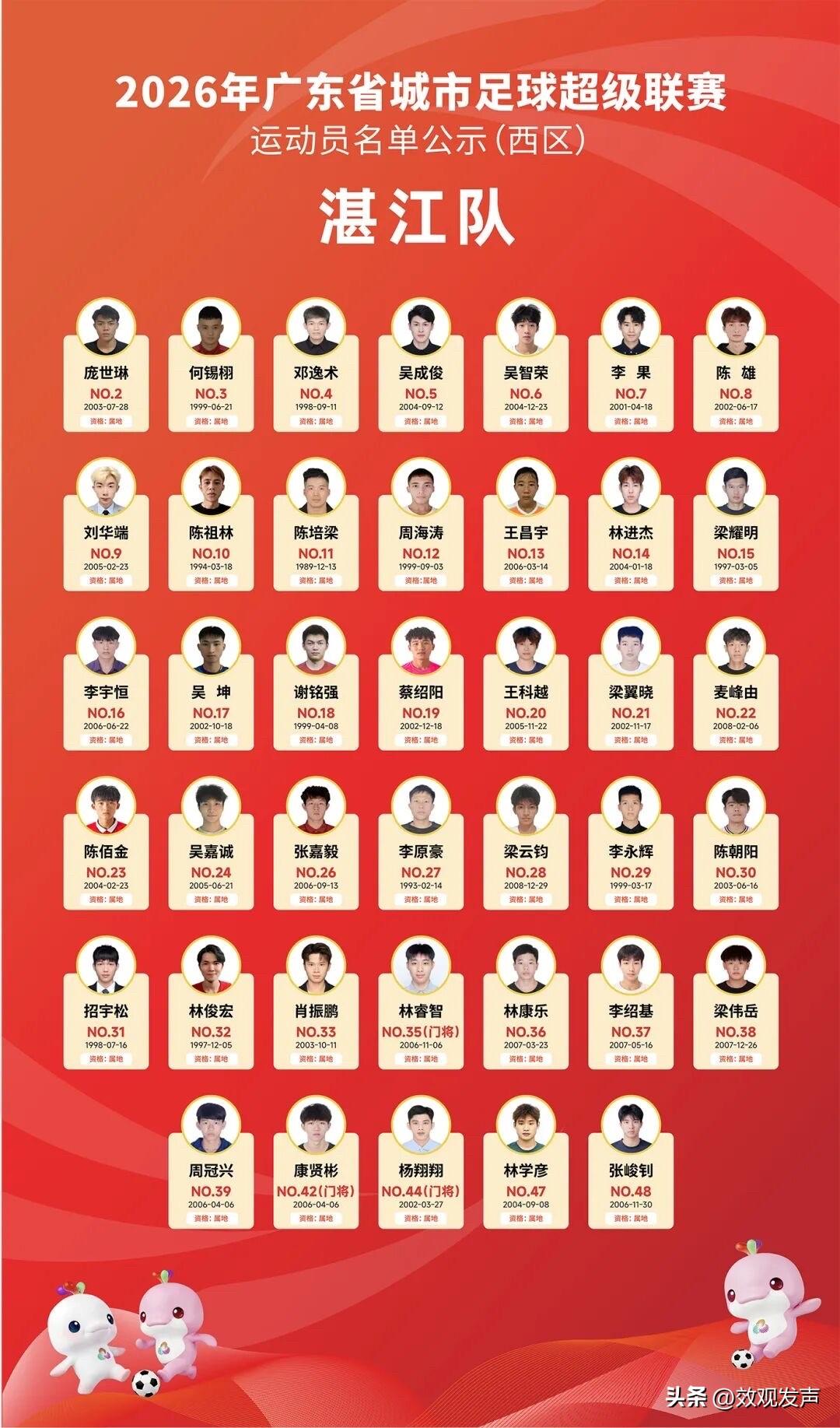 2026粤超太让人期待啦！4月25日揭幕战就要打响。21座城市、21处绿茵场都准